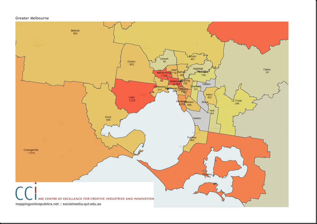 Melbourne - mentions