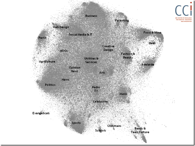 Twitter Maps for Digital Humanities book